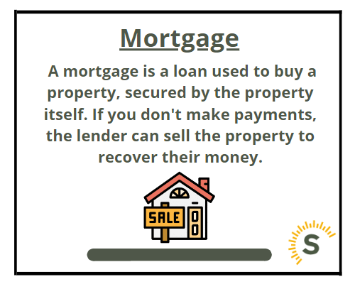 What Is The Simple Definition Of A Mortgage What is the Simple Definition of Mortgage?